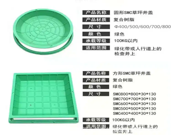 清水树脂复合种植井盖展示